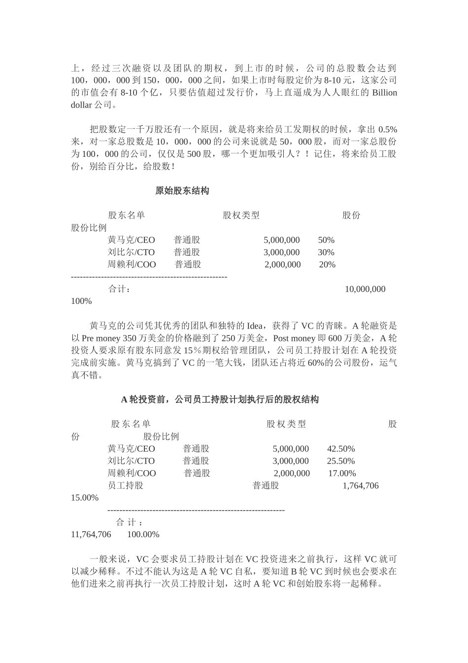 浅谈创业公司的“股份拼骨图”_第2页