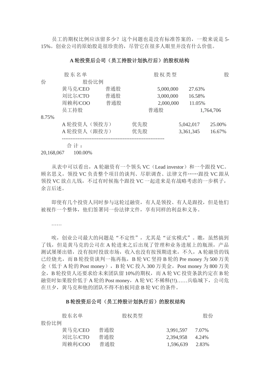 浅谈创业公司的“股份拼骨图”_第3页