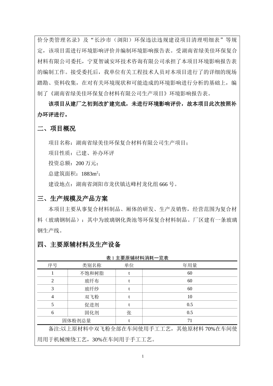 湖南省绿美佳环保复合材料有限公司环境影响评价报告表_第3页