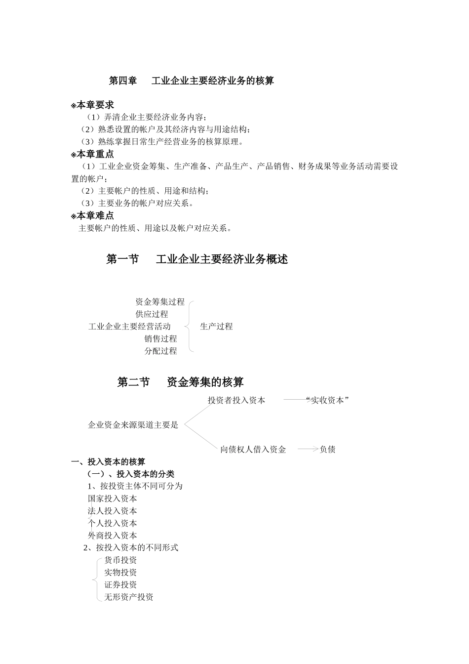 工业企业主要经济业务的核算_第1页