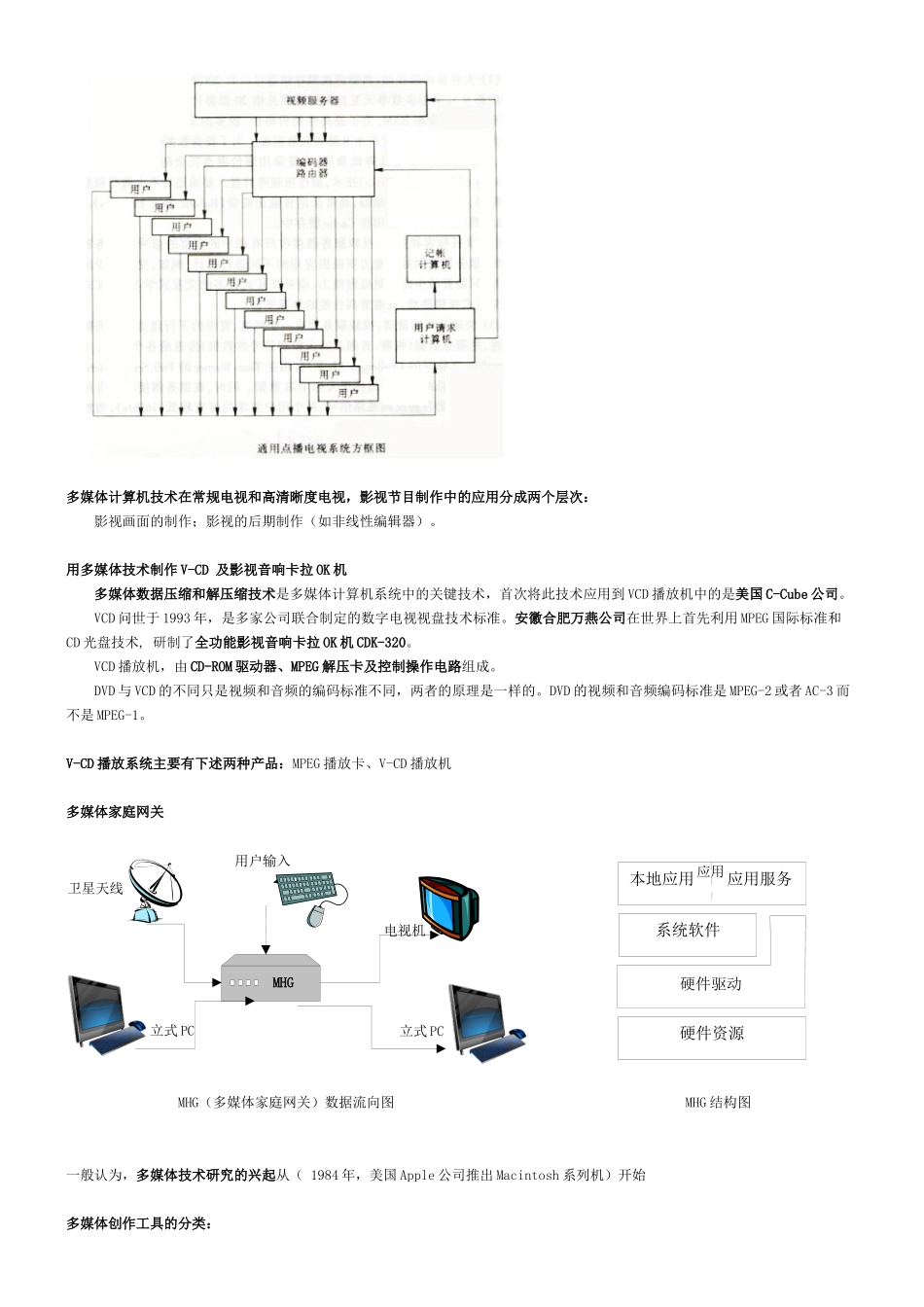 多媒体应用设计师备考笔记_第2页