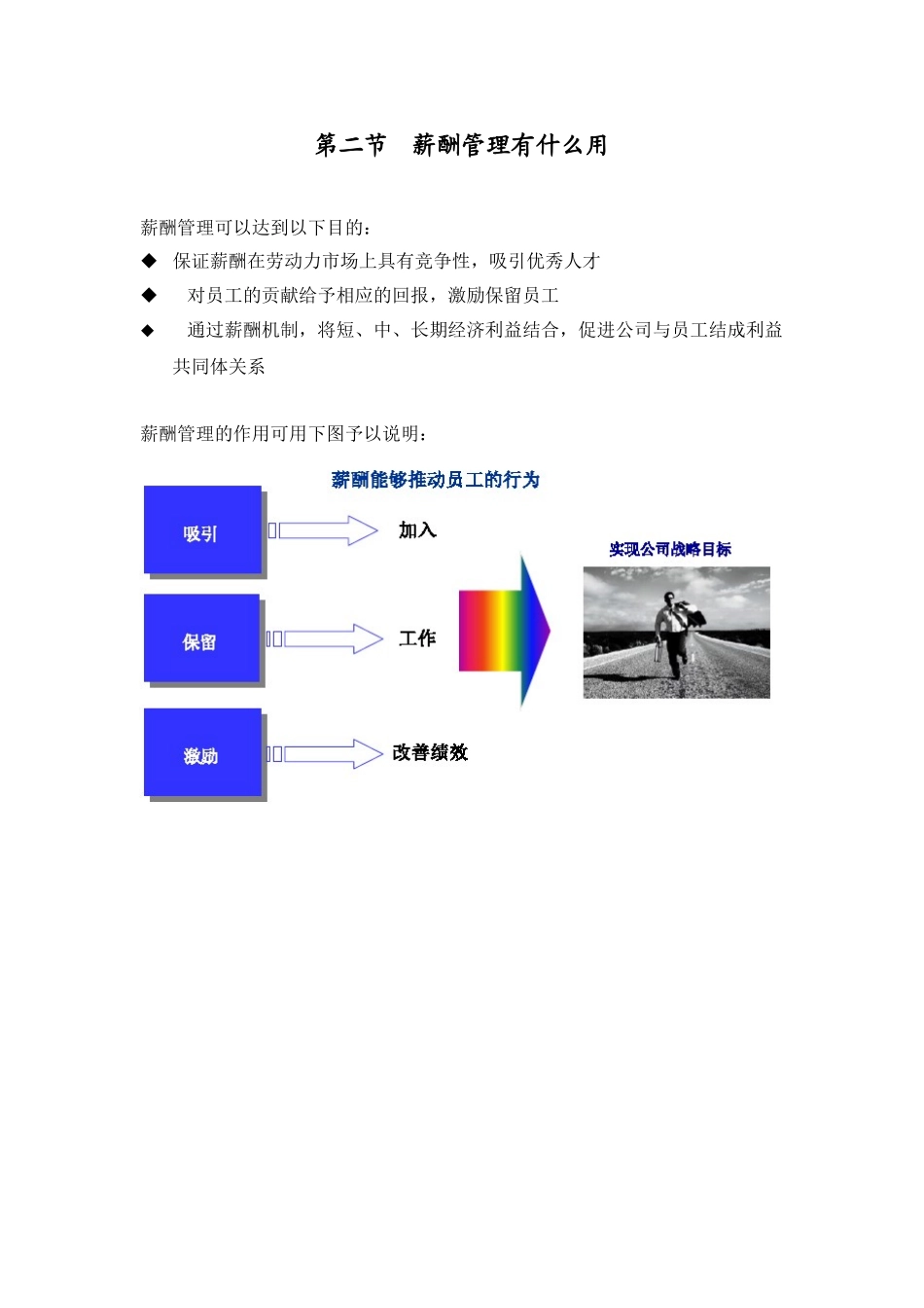 薪酬管理手册(80页)_第3页