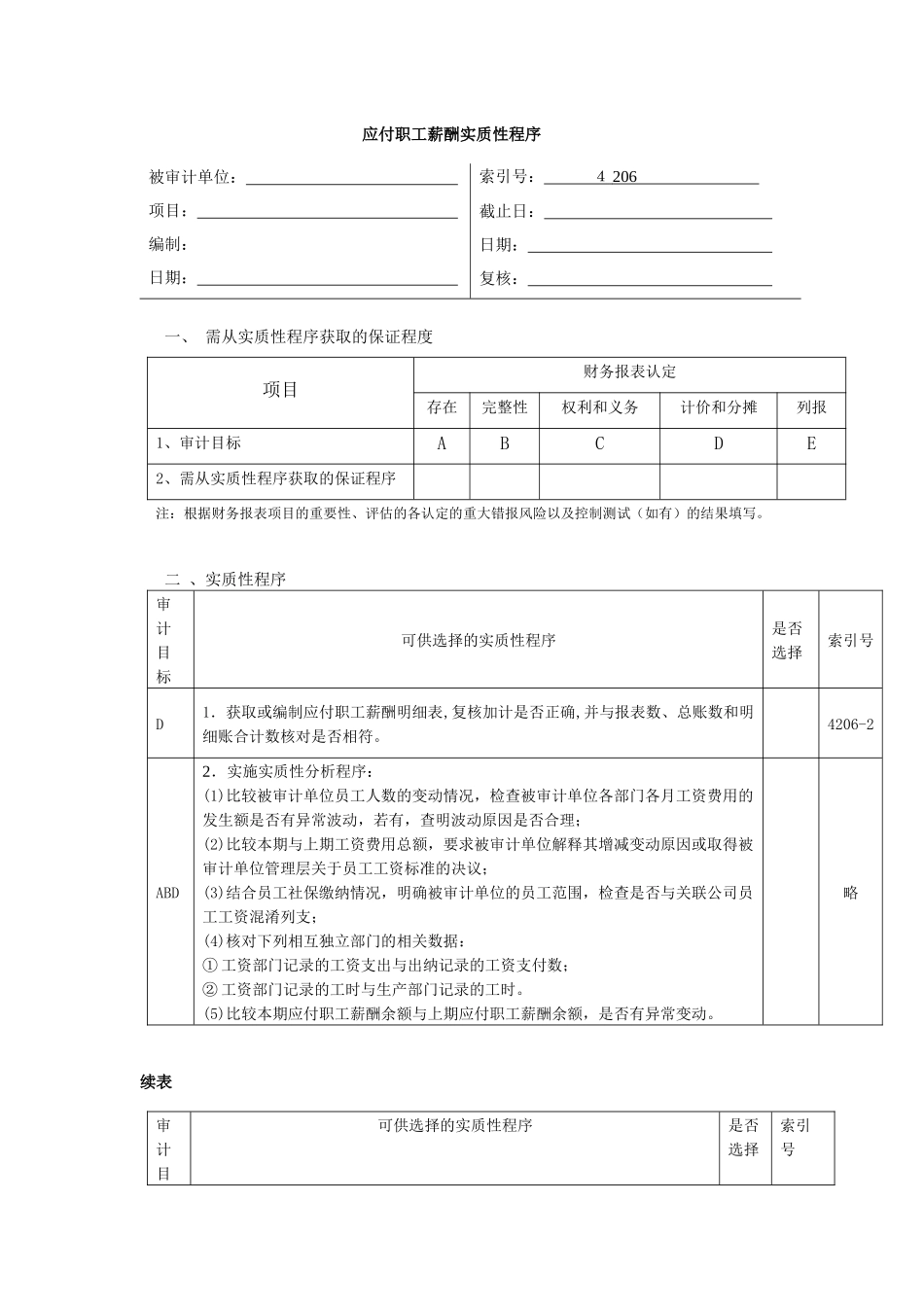 应付职工薪酬实质性程序_第1页