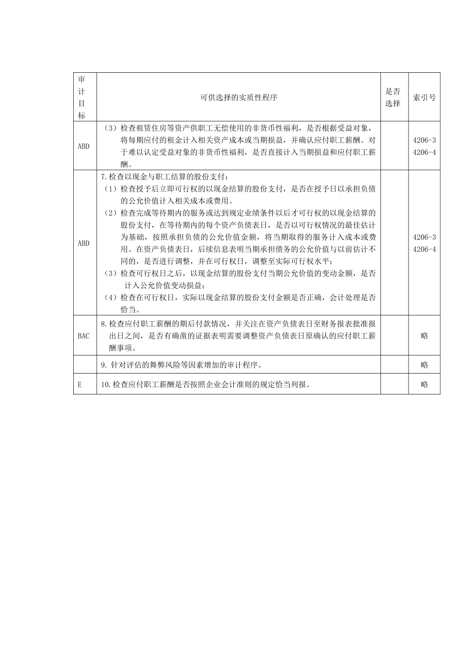 应付职工薪酬实质性程序_第3页