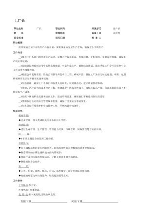 生产部各岗位职责描述汇总