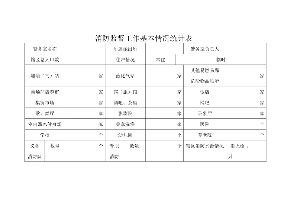 消防台帐 消防检查台帐_第1页
