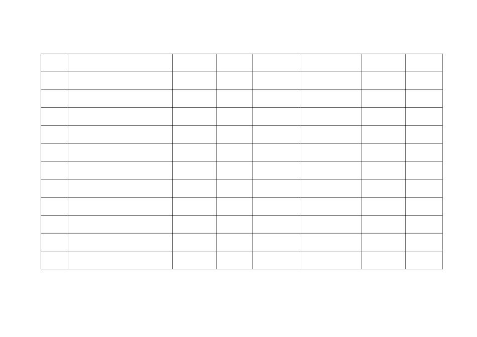 消防台帐 消防检查台帐_第3页
