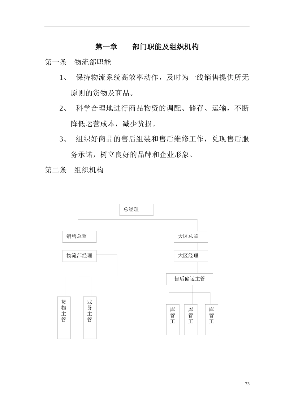 物流管理部工作手册_第2页