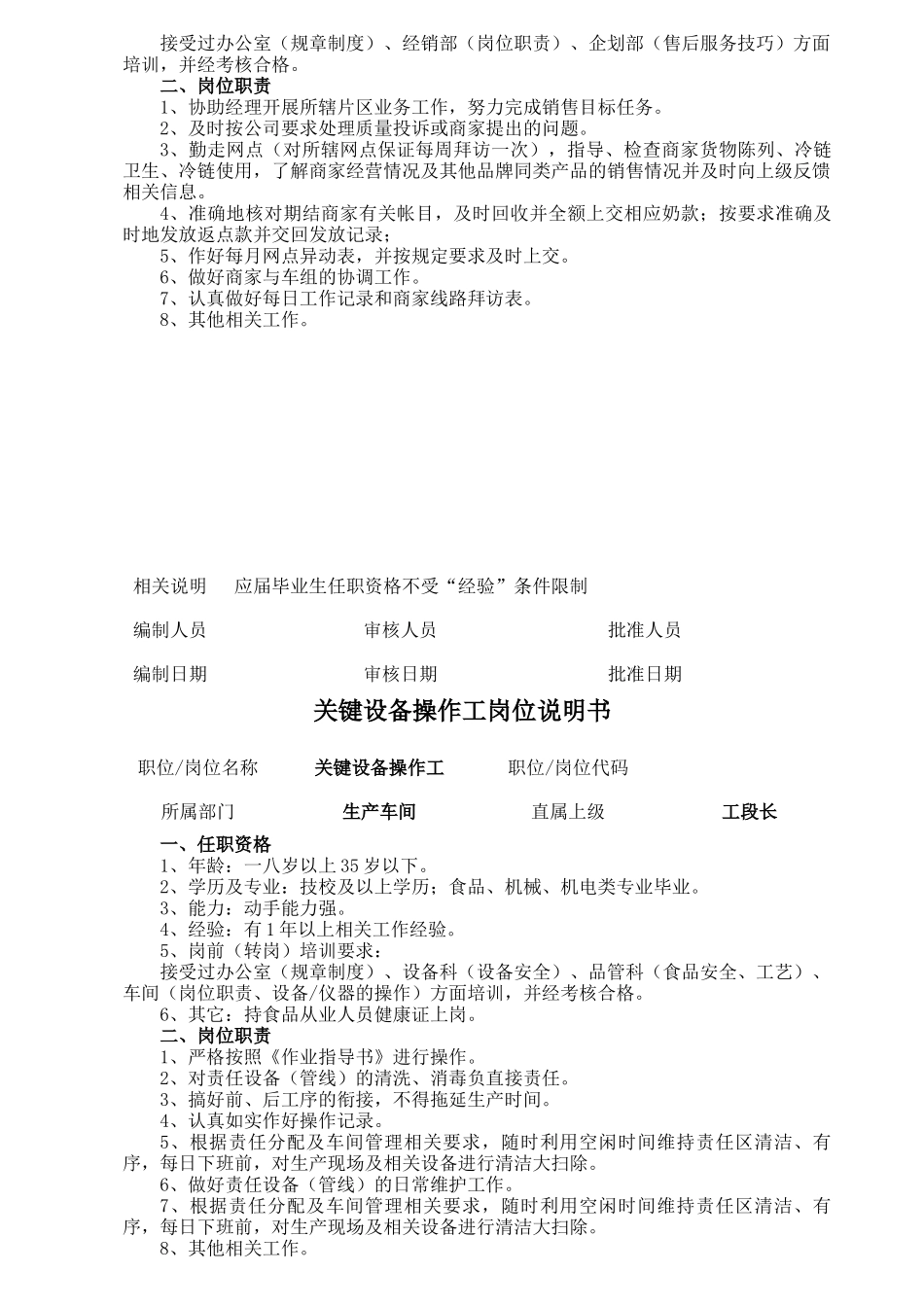 牧场牧管科岗位说明书_第2页