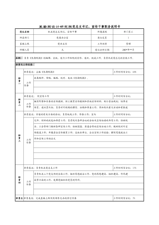某勘测设计研究院党总支书记、宣传干事职务说明书