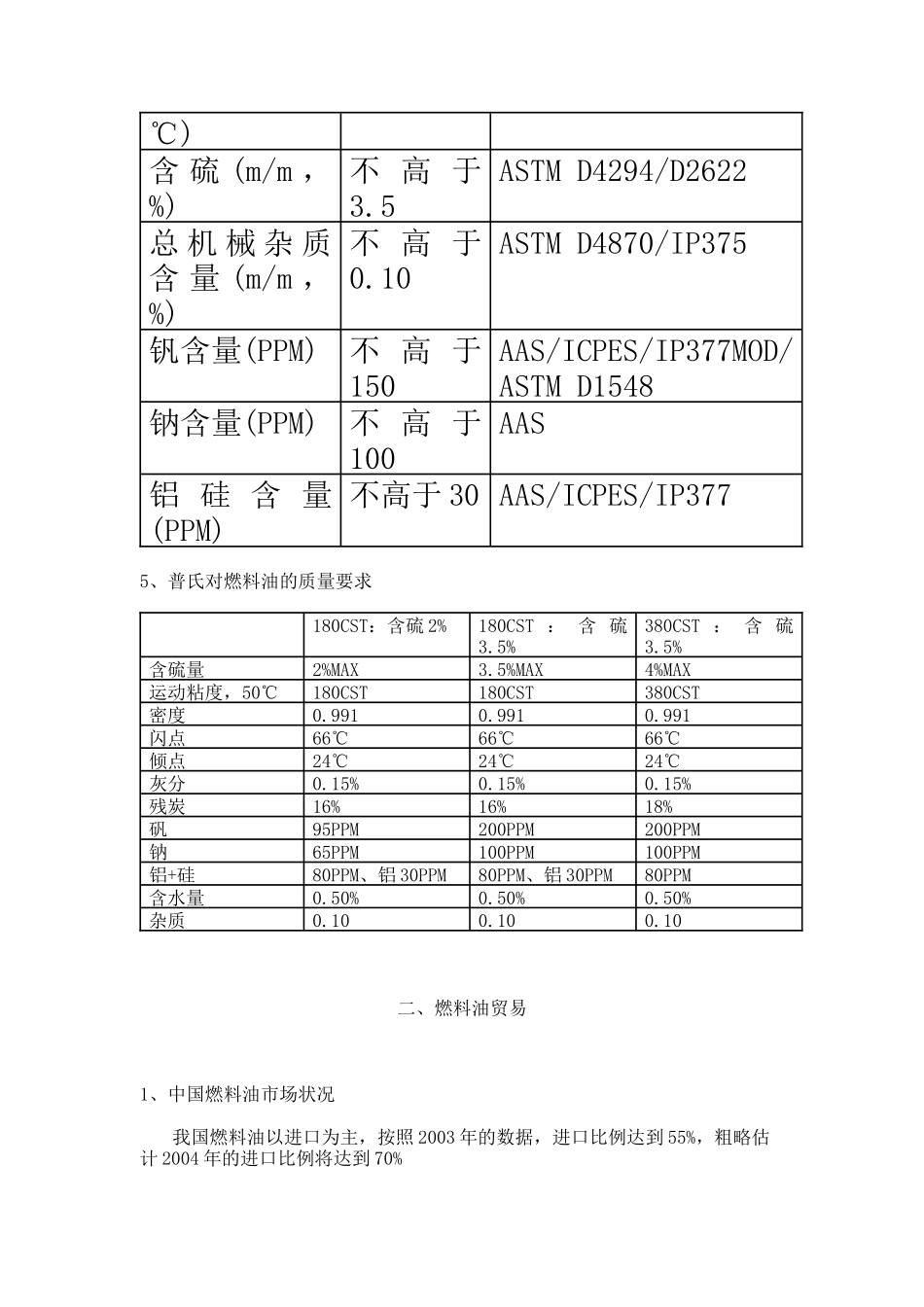 燃料油贸易操作流程_第3页