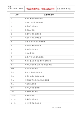 物业管理服务应急预案(DOC 39页)