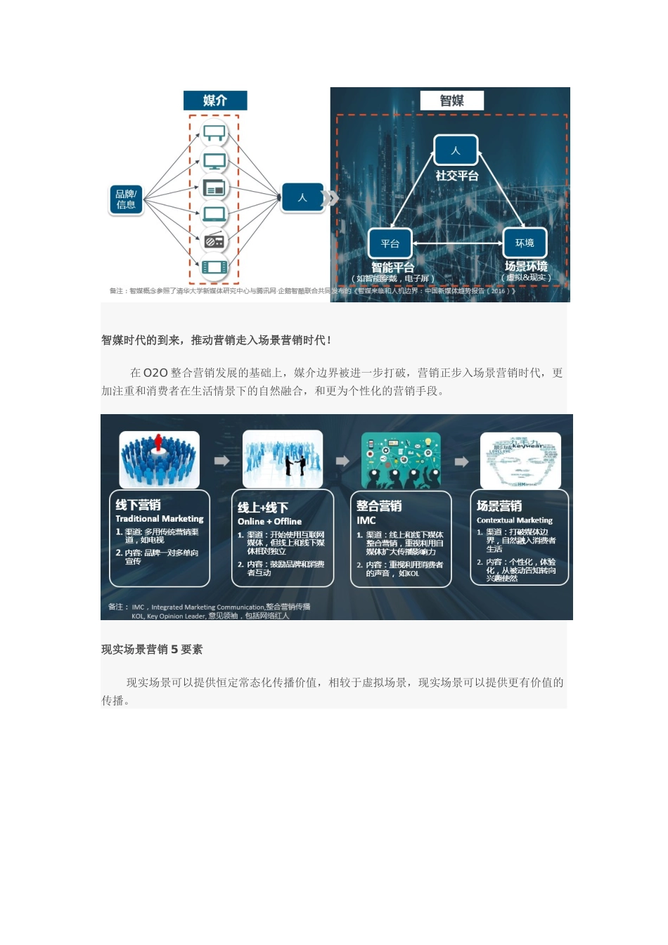 博视得2016-2017年户外广告市场发展及场景营销趋势报告_第3页