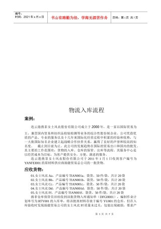 物流入库流程案例分析