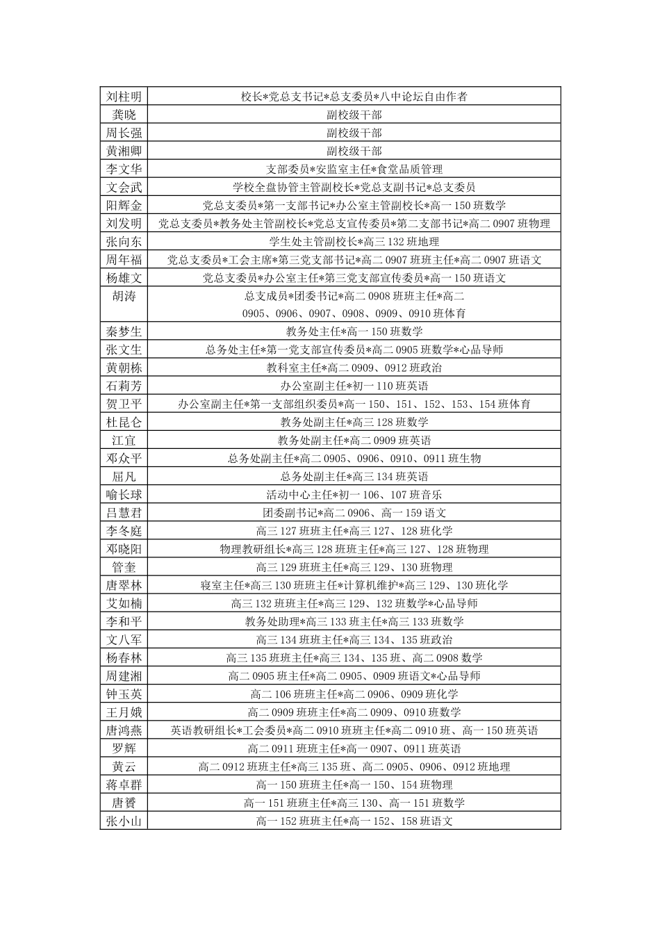 永州八中XXXX年下期工作计划提交方案_第2页
