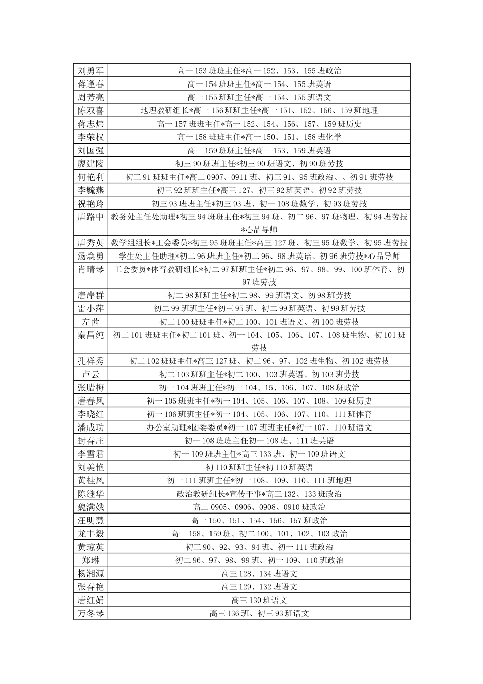 永州八中XXXX年下期工作计划提交方案_第3页