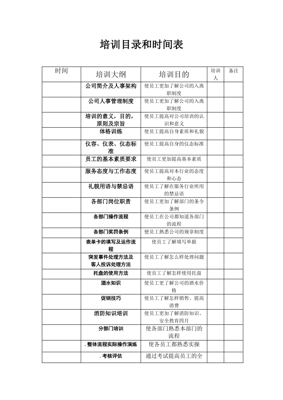 某某公司培训范本_第1页