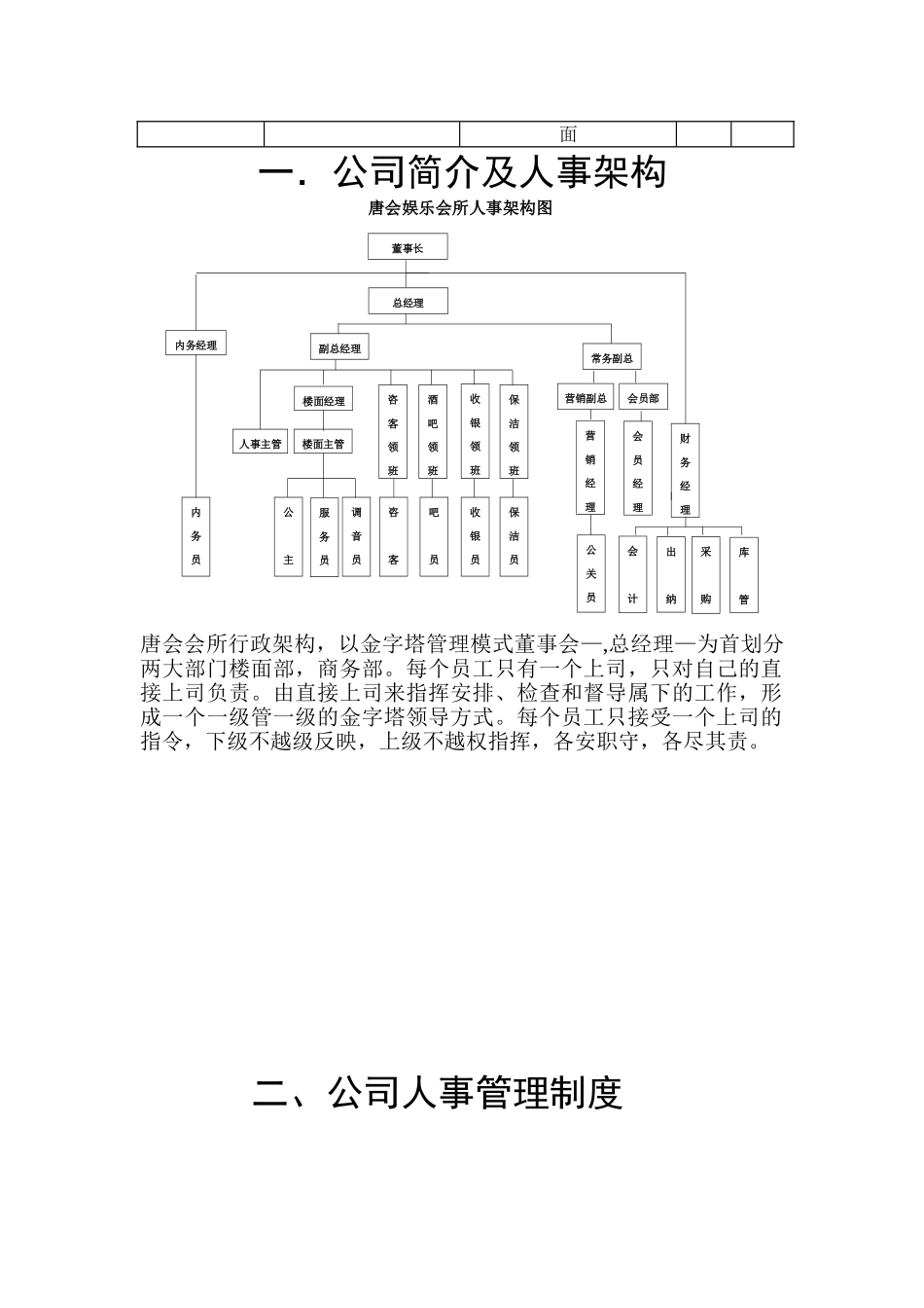 某某公司培训范本_第2页