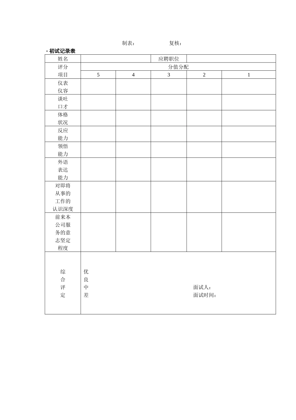 招聘面试管理工具集（共11个表格）_第2页