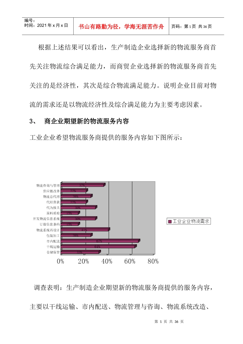 物流管理知识分析(doc 28页)_第1页