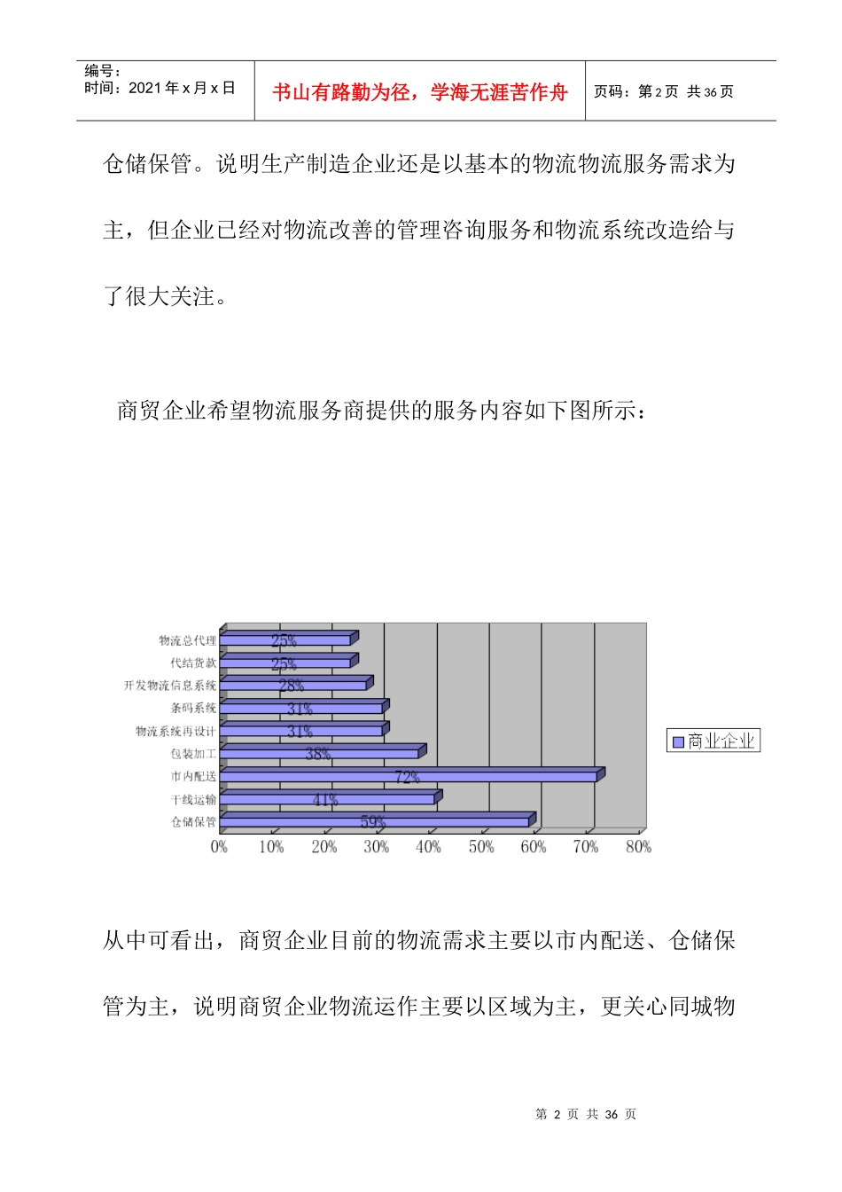 物流管理知识分析(doc 28页)_第2页