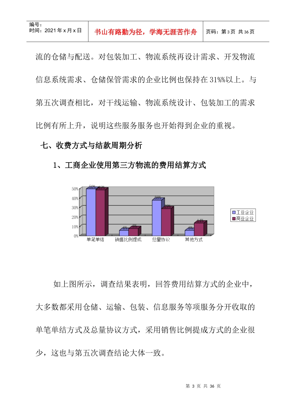 物流管理知识分析(doc 28页)_第3页