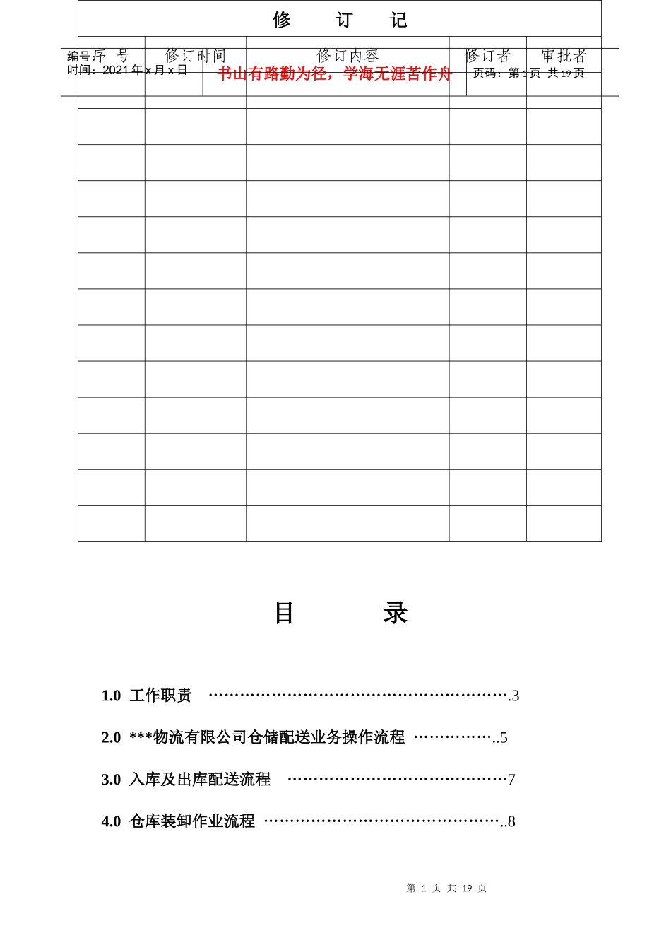 物流中心SOP管理流程_第1页