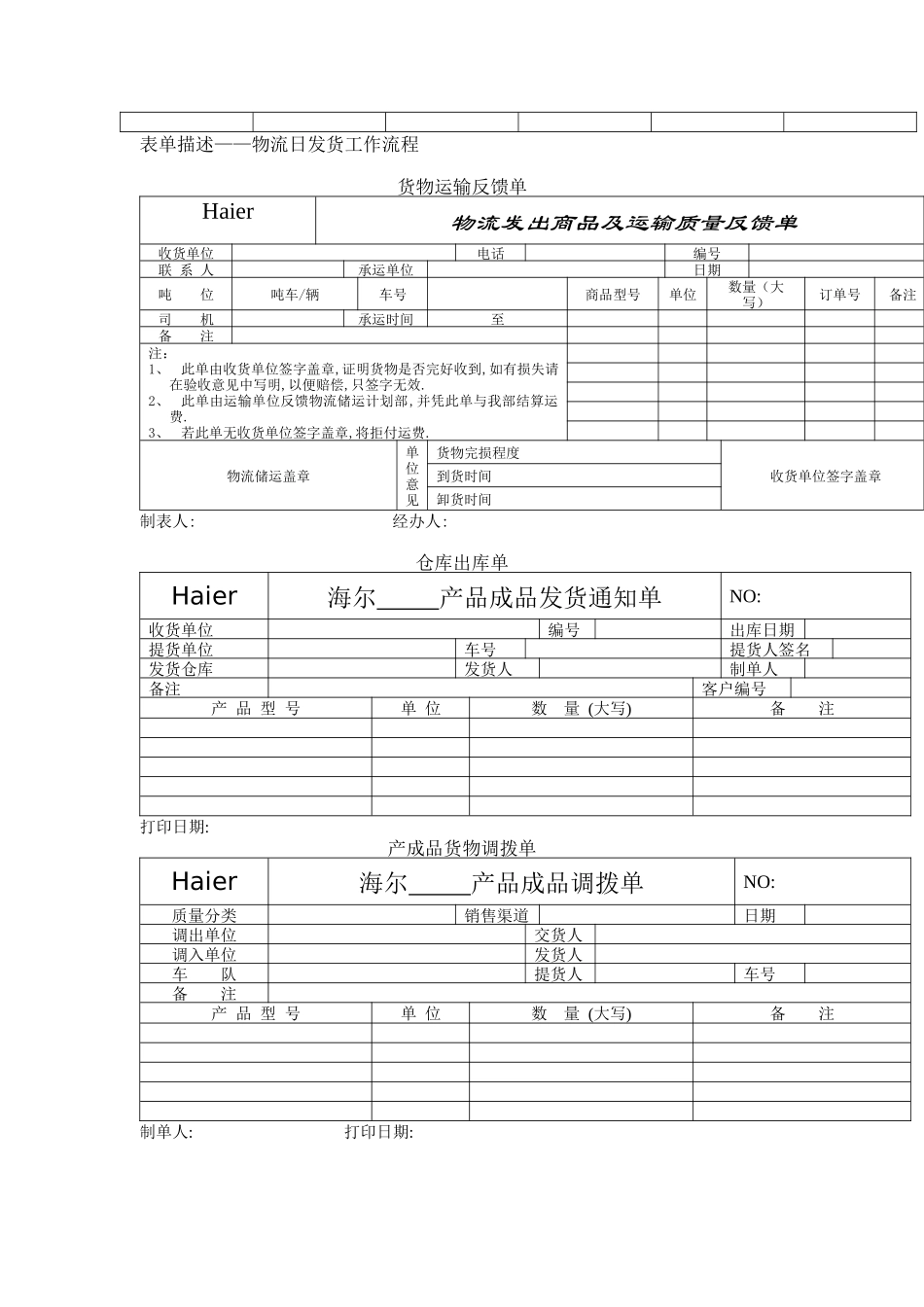 物流发货工作流程管理_第2页