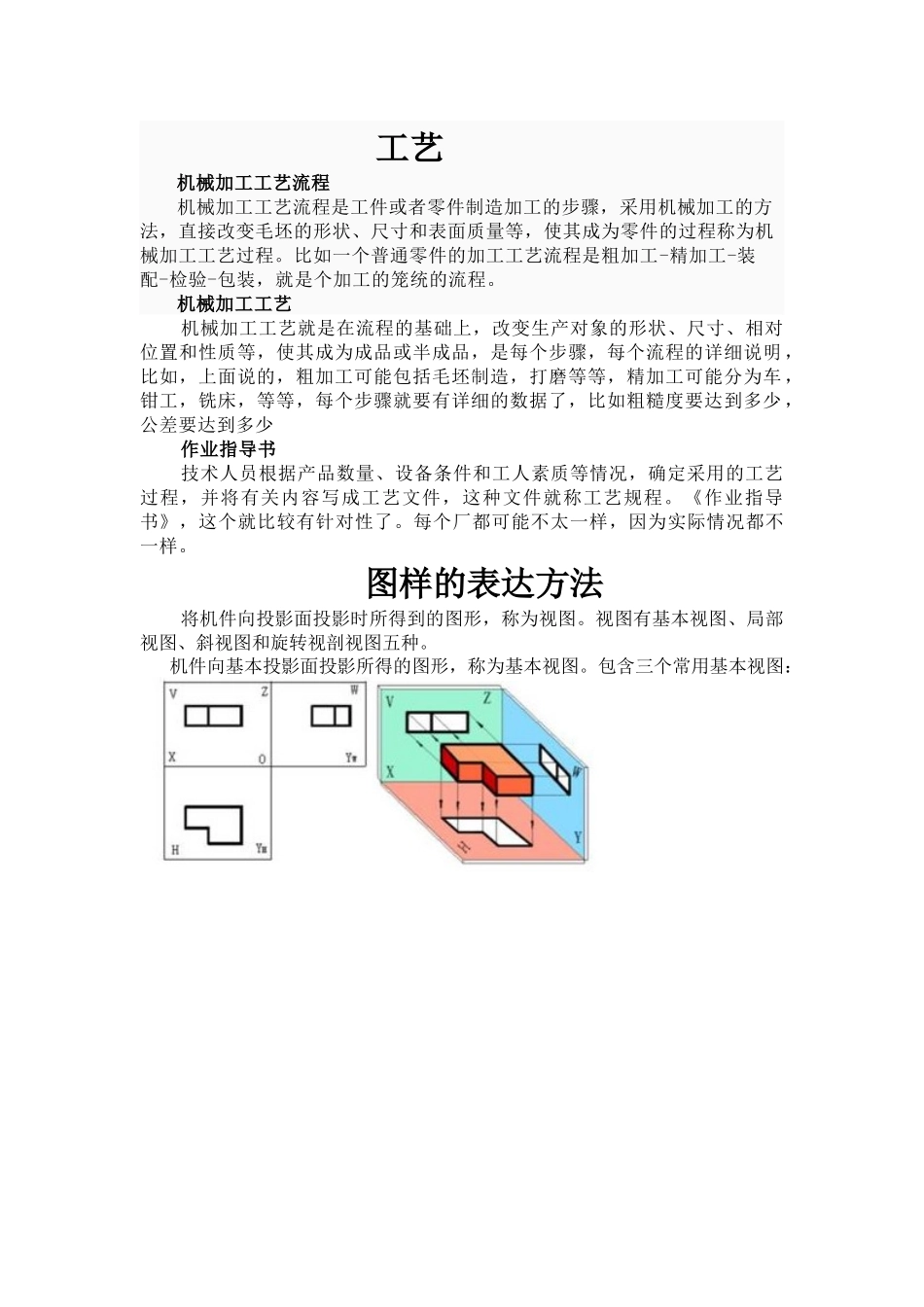 新员识图培训资料_第1页