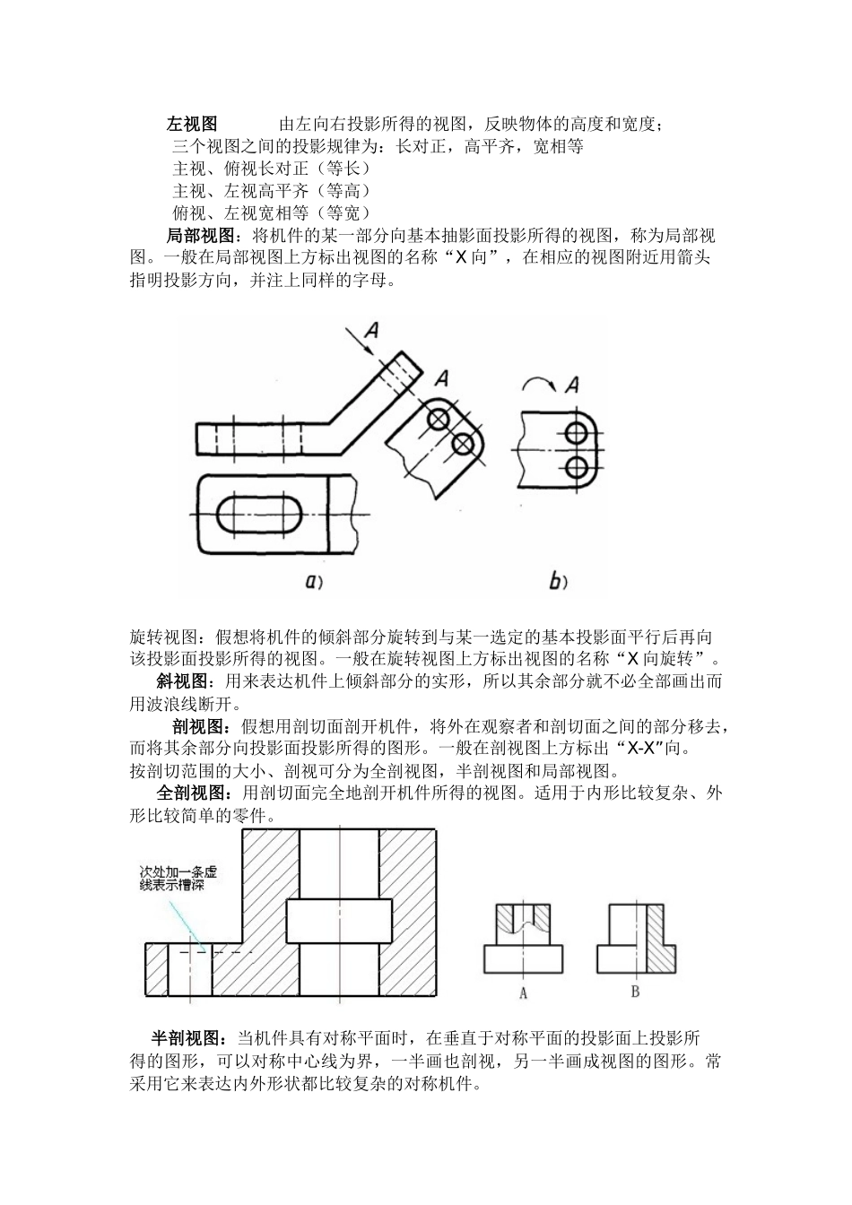 新员识图培训资料_第3页
