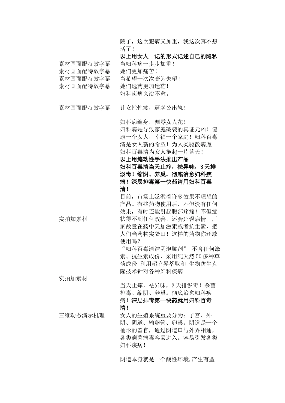 妇科百毒清电视广告文案_第2页