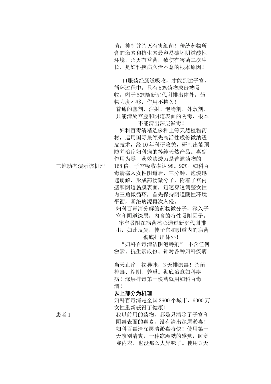 妇科百毒清电视广告文案_第3页