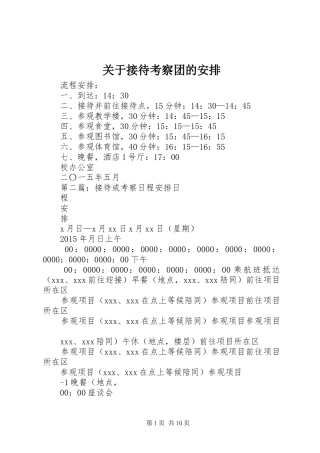 关于接待考察团的安排