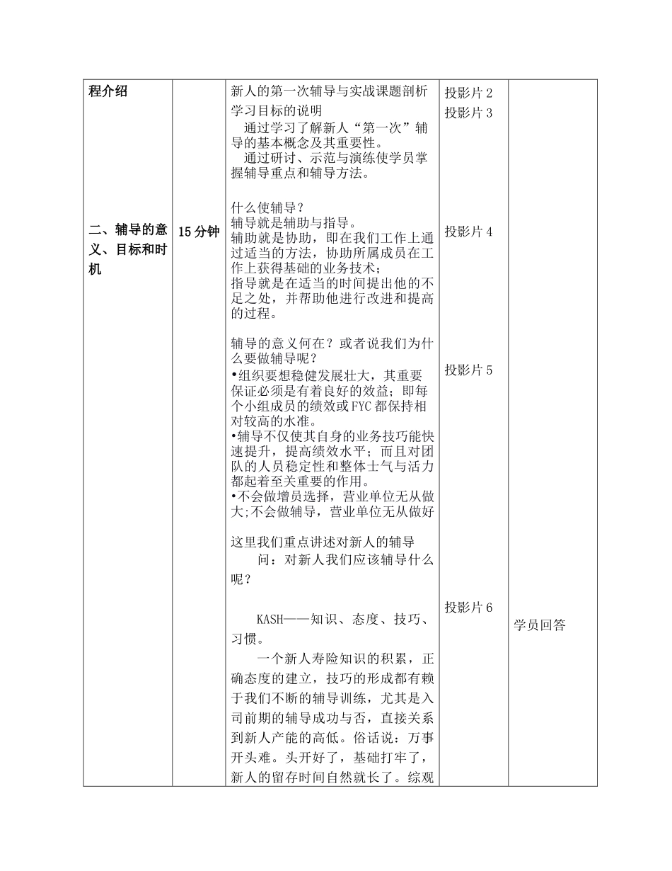 新人16个第一次辅导讲师操作手册_第3页