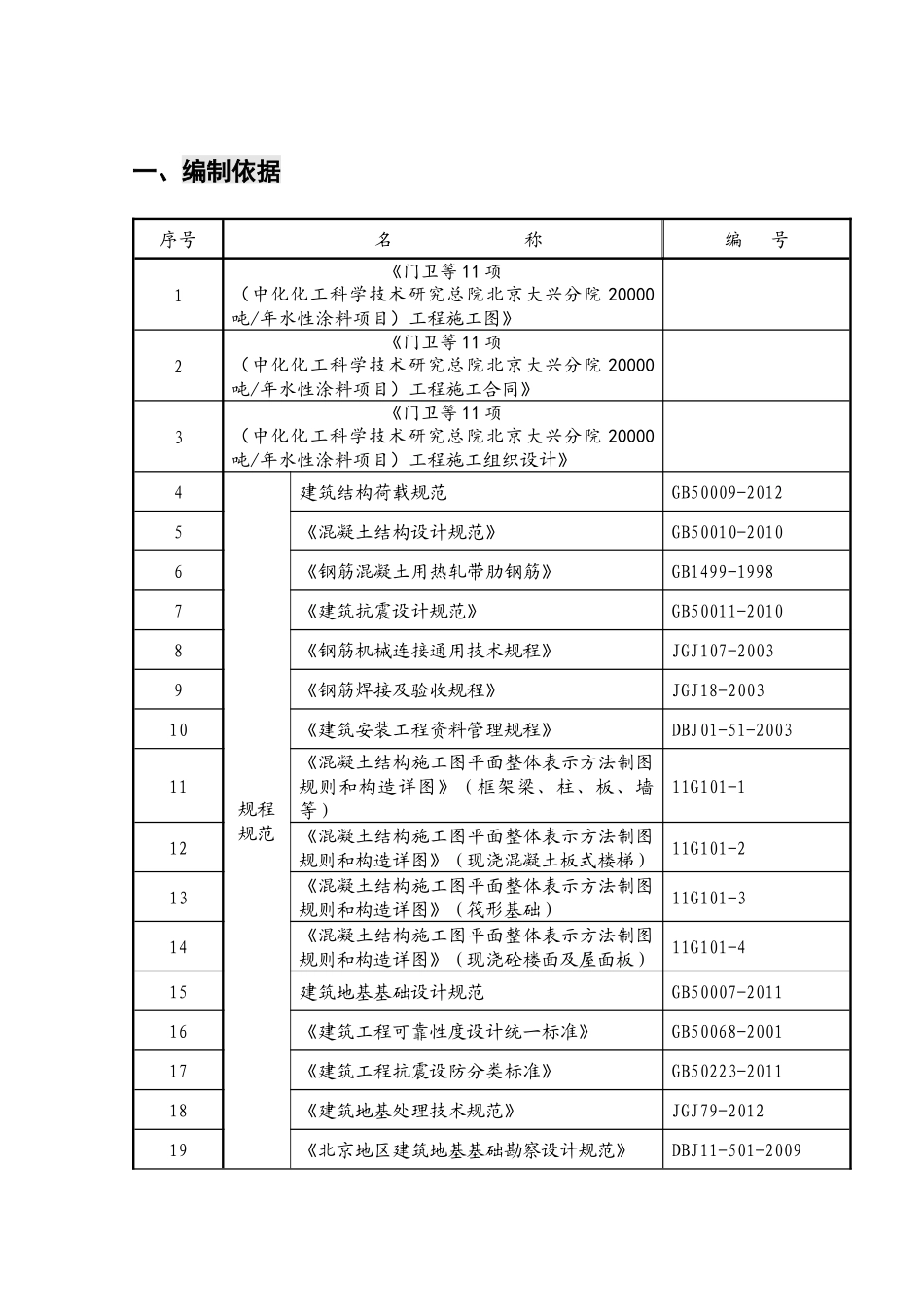 大兴工地钢筋工程专项施工方案_第1页