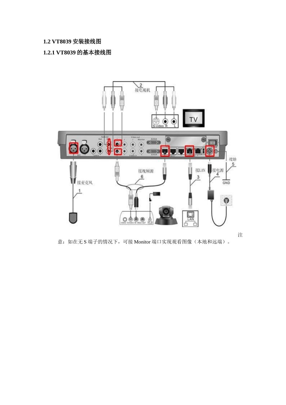 视频会议故障排查及简介_第3页