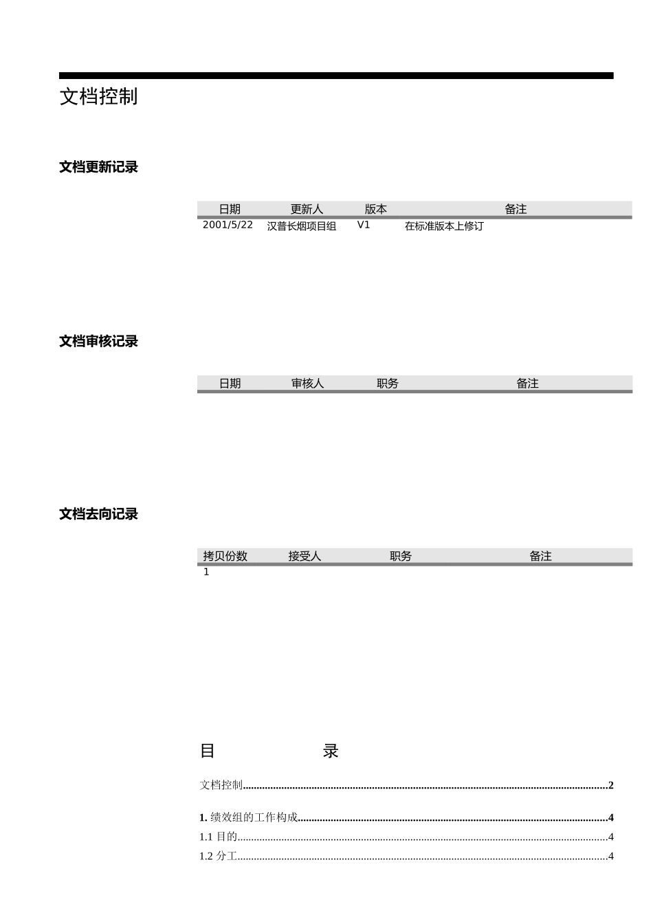 长沙卷烟厂绩效组工作方法分析_第3页