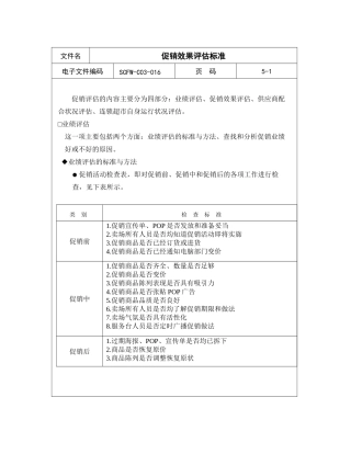 促销效果评估标准