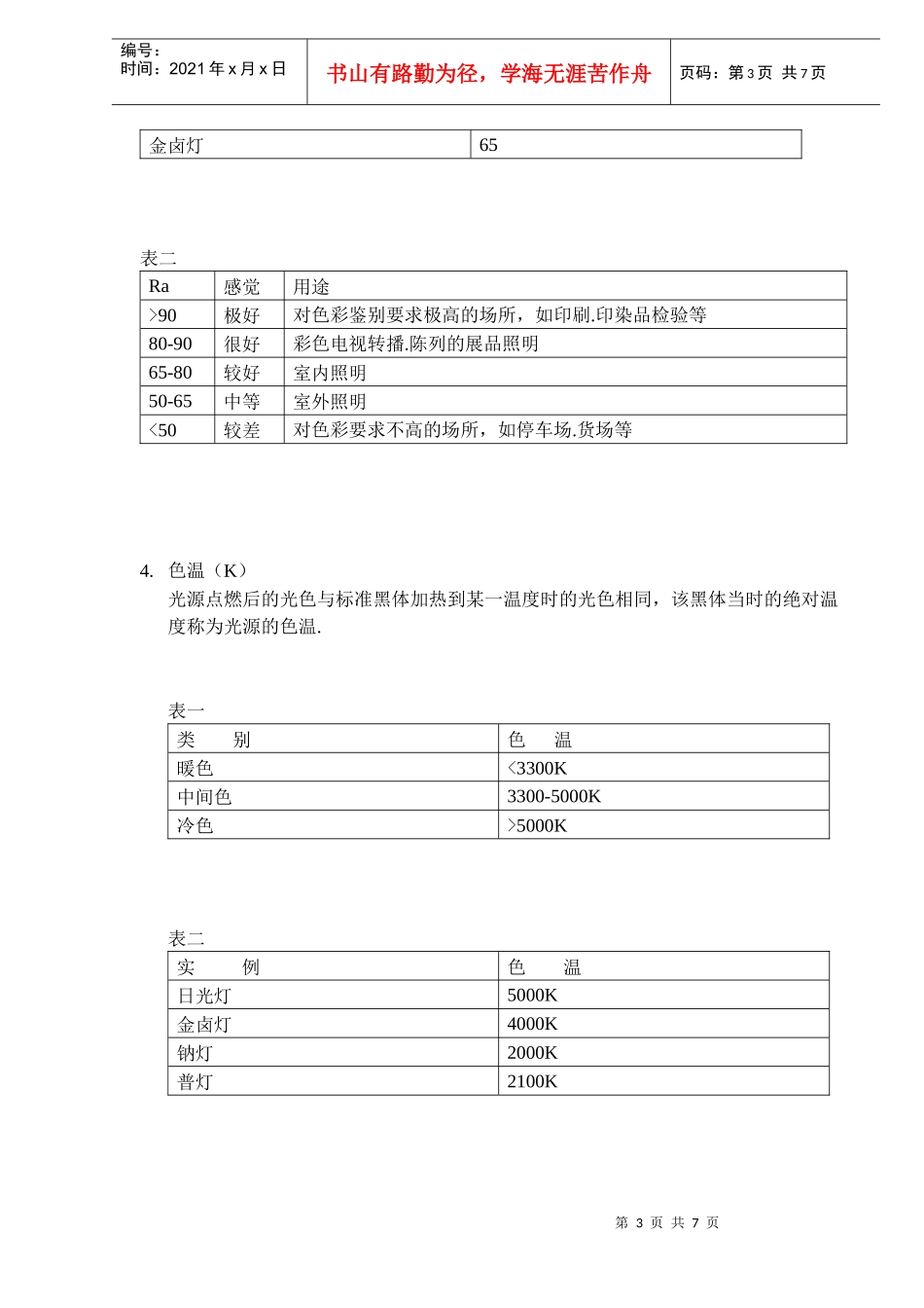 照明设计需认识的光源知识_第3页