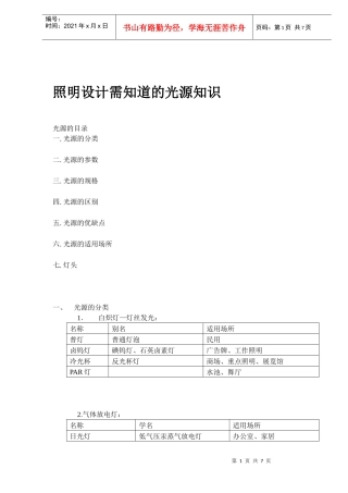 照明设计需认识的光源知识