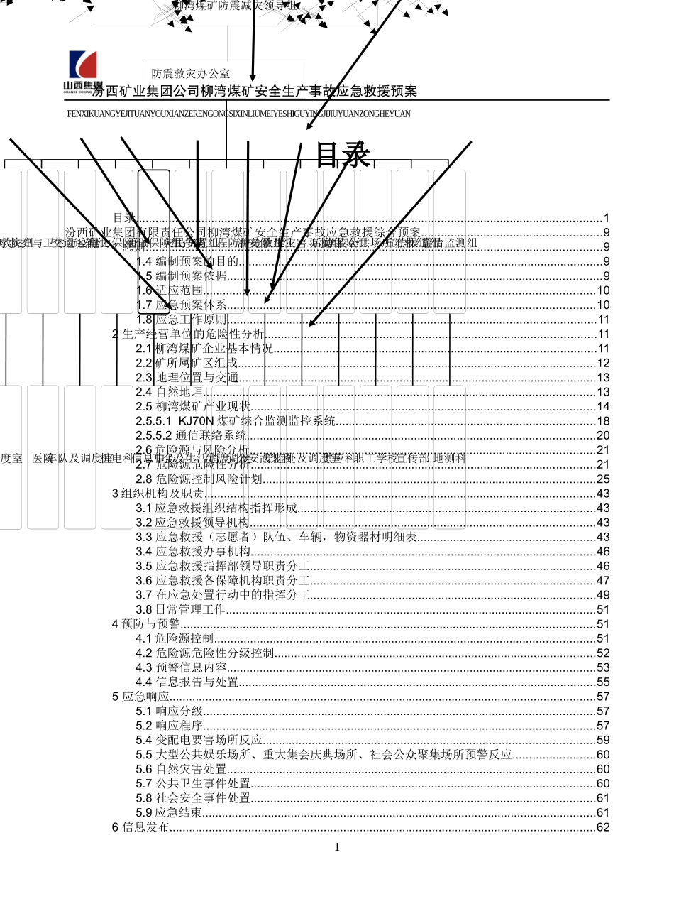 煤矿安全生产事故应急救援预案_第1页