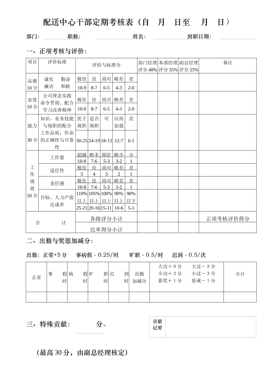 配送中心干部定期考核表_第1页