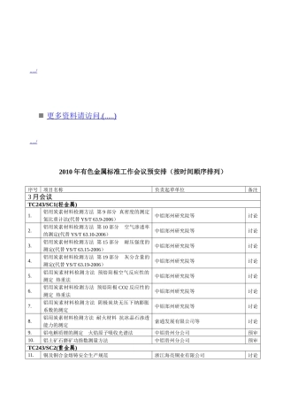 有色金属标准工作会议安排表