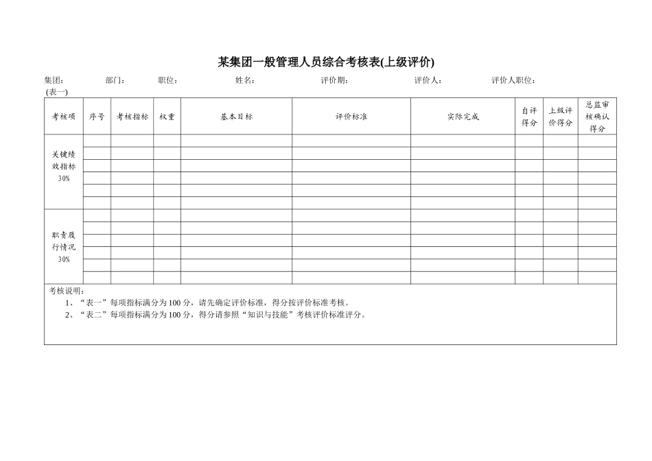 某集团一般管理人员综合考核表(1)_第1页
