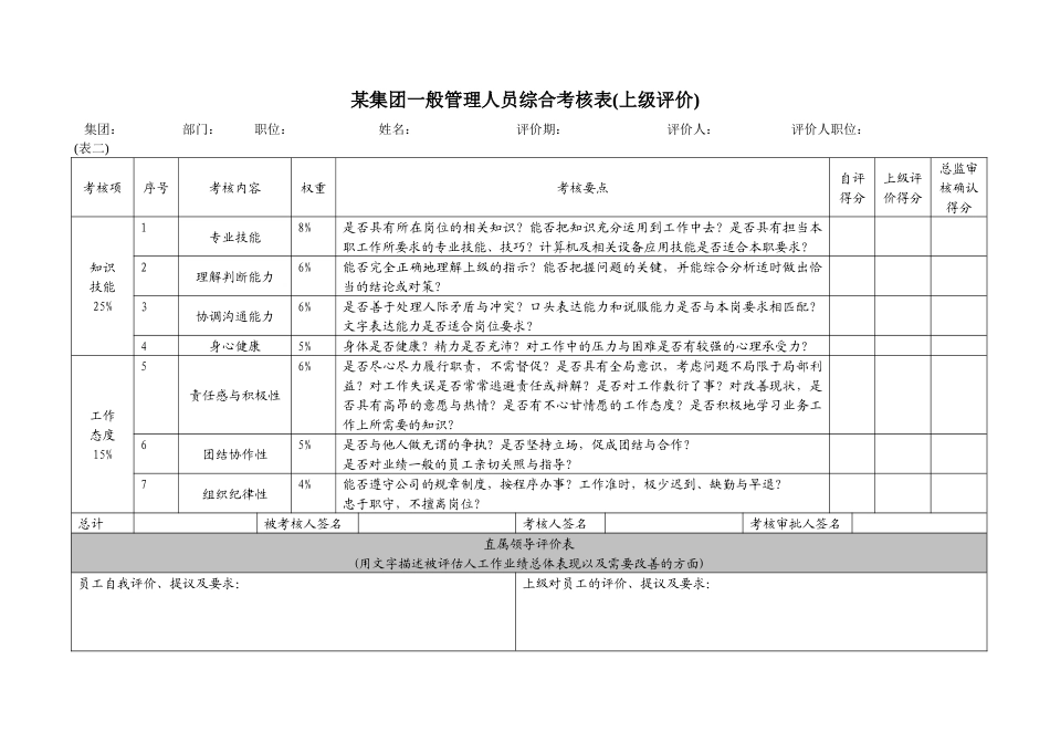 某集团一般管理人员综合考核表(1)_第2页