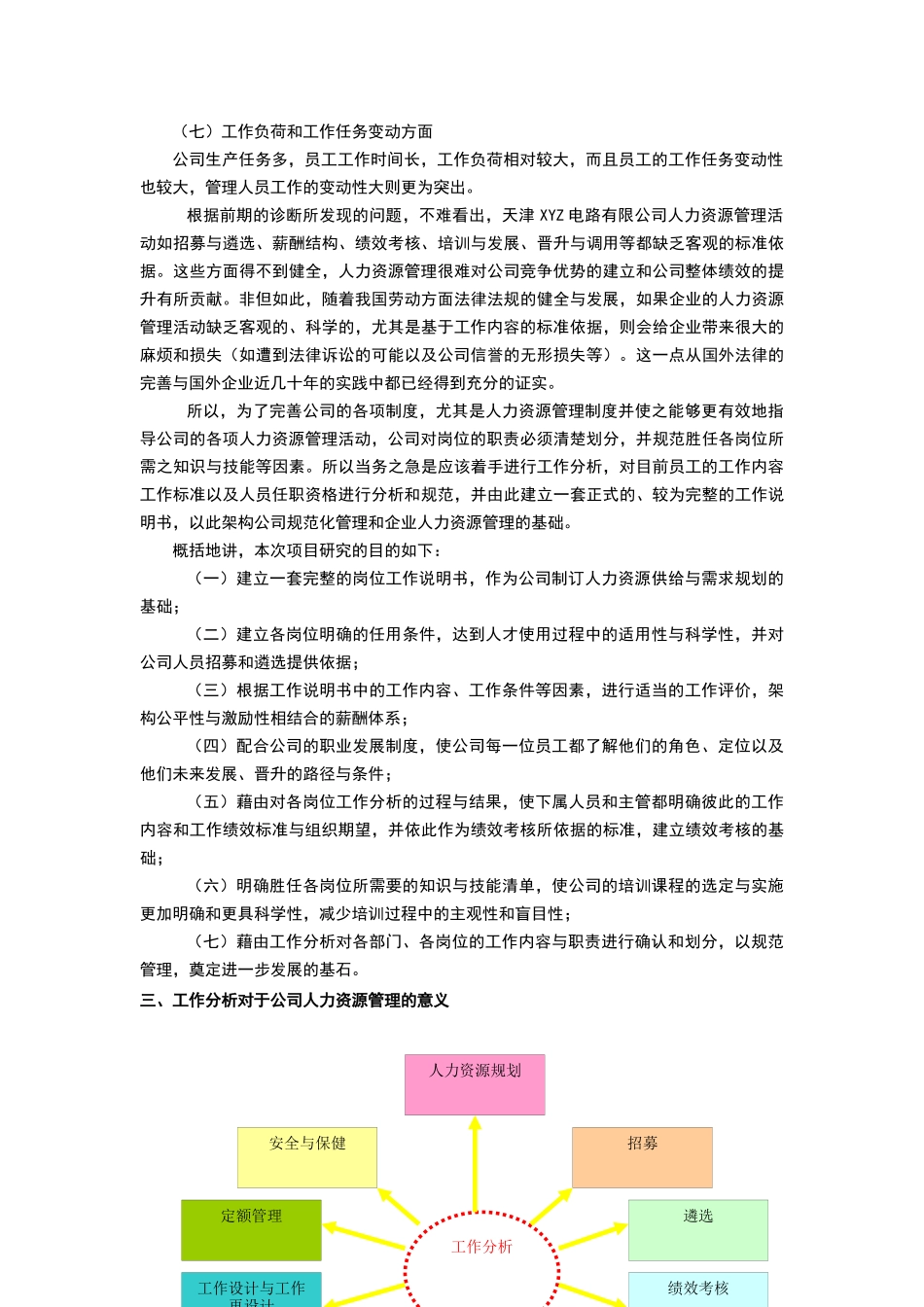 职务分析范文_第3页