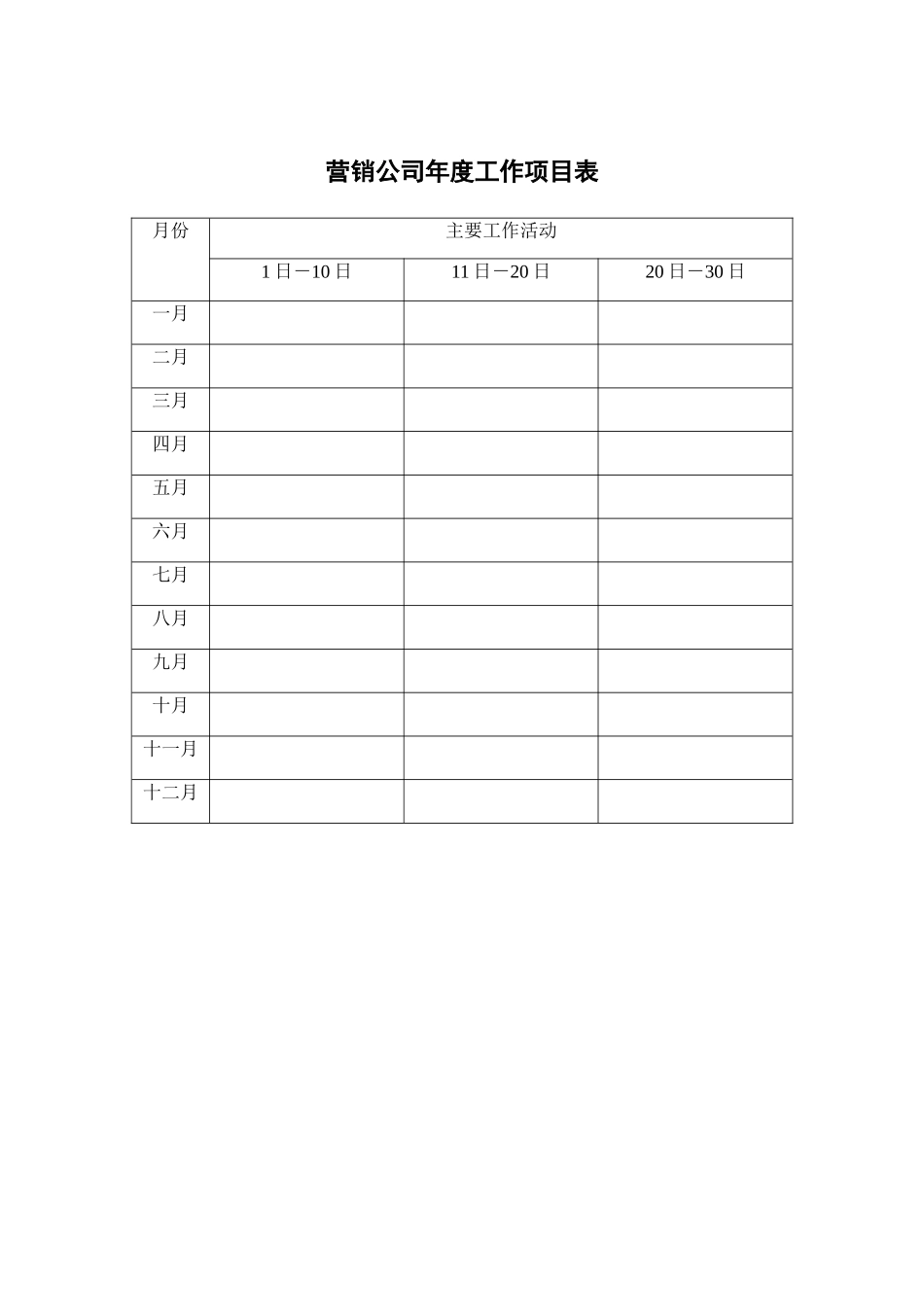 營銷經理培訓下屬的資料_第1页