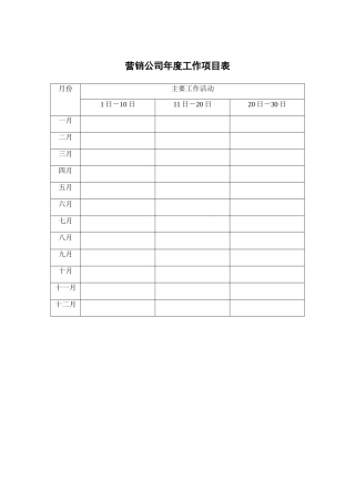營銷經理培訓下屬的資料