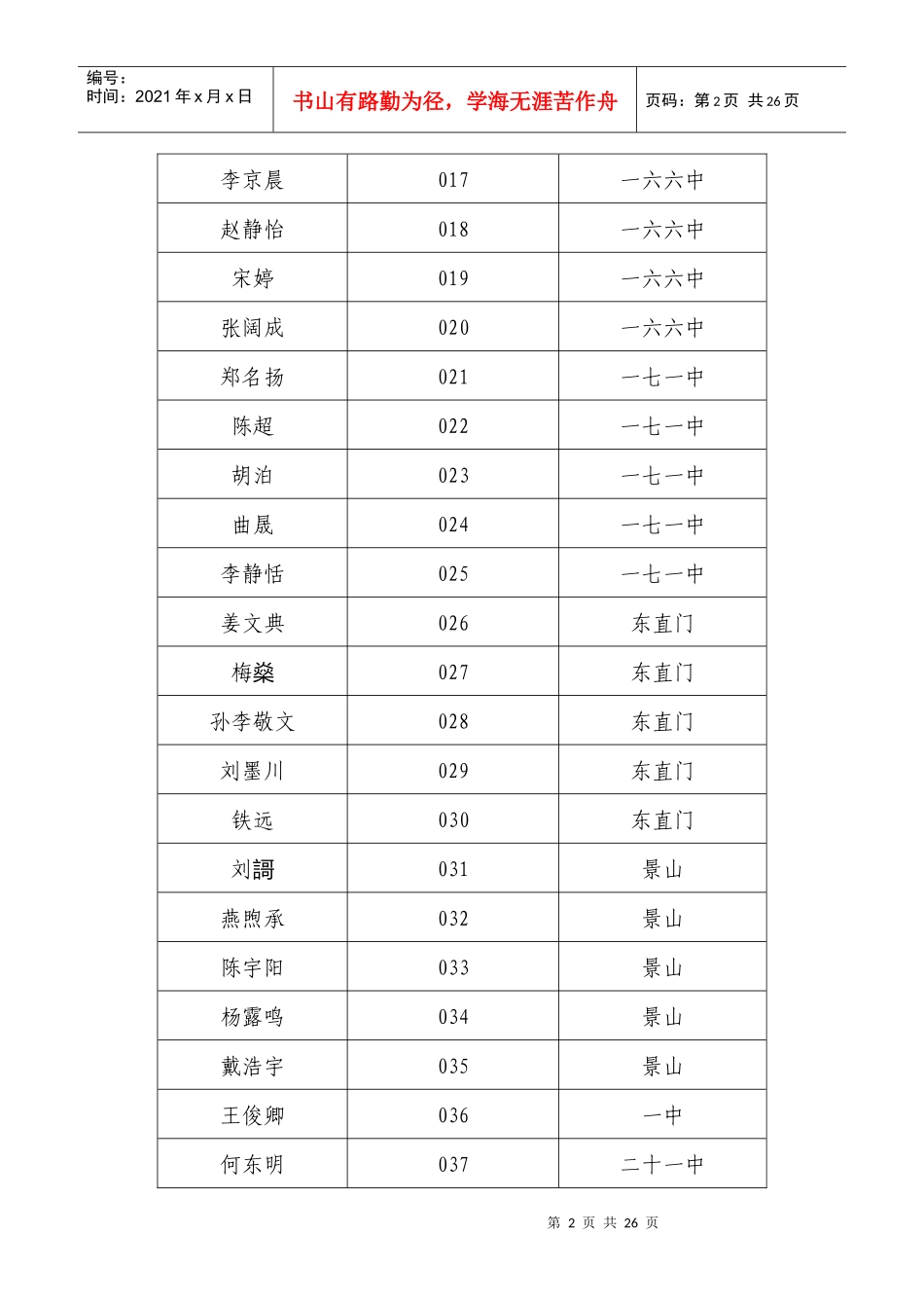 点此处查看-北京青少年科技创新学院翱翔计划_第2页