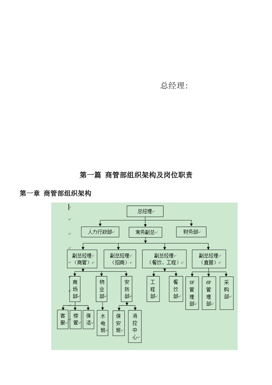 火车站商贸城商管部运营管理手册(XXXX年版定稿)_第3页